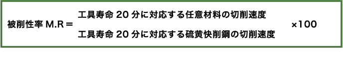 被削性指数一覧をみる
